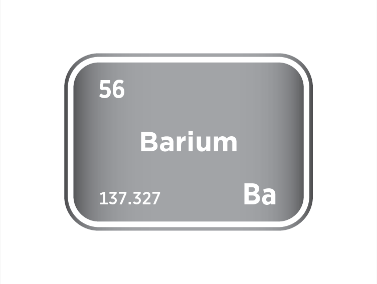 The Barium Market