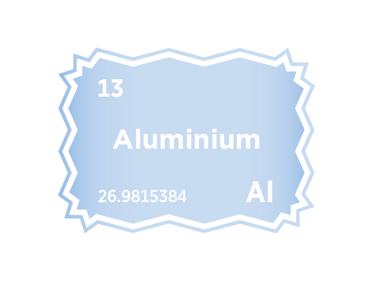 Aluminium and the Energy Transition